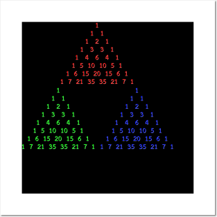 pascal's triangle Posters and Art